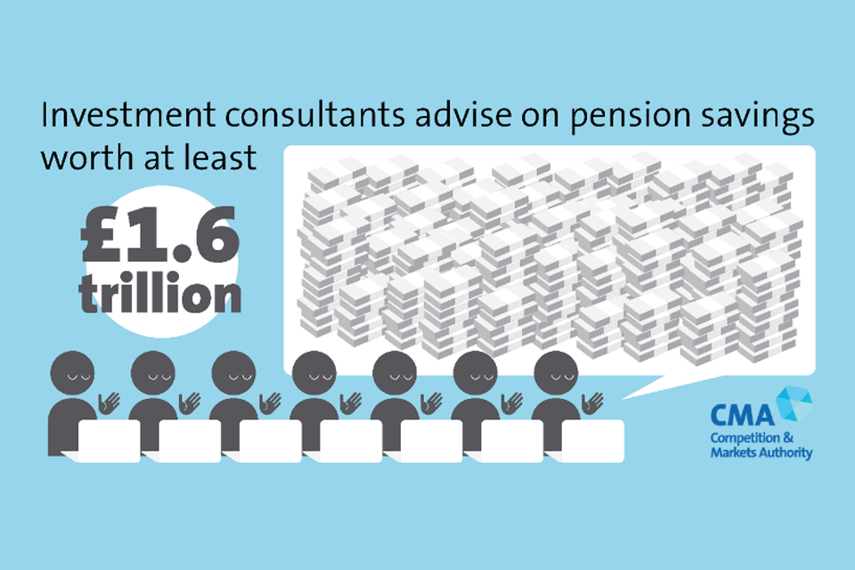 image showing a graphic of people with a speech bubble showing money, the text reads Investment consultants advise on pension savings worth at least £1.6 trillion