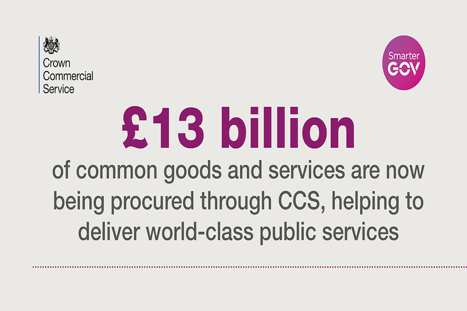 Crown Commercial Service Annual Report and Accounts 2017/18 Published