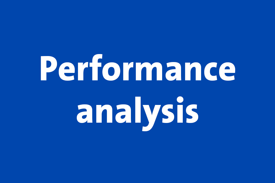 Performance analysis