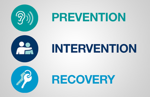 Prevention, intervention, recovery