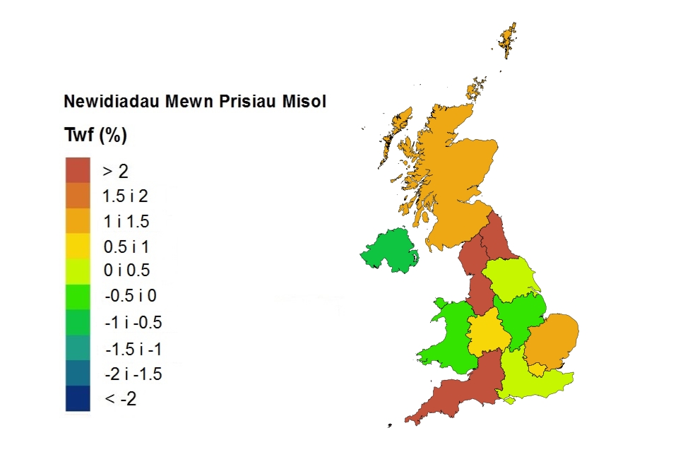 Price changes by country and government office region (Welsh)