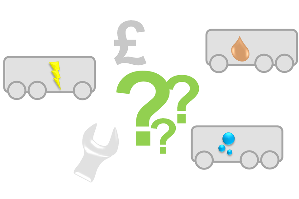 Figure 1 shows some of the primary factors that bus operators take into account when considering purchasing new buses. These include Fuel costs, maintenance, and type of technology.
