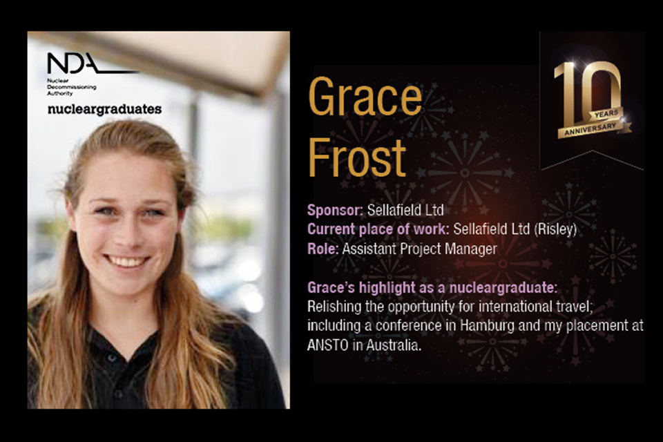 Case Study for Grace Frost