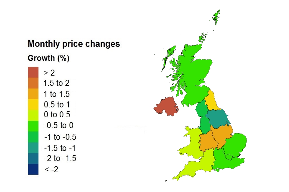 Price changes by country and government office region