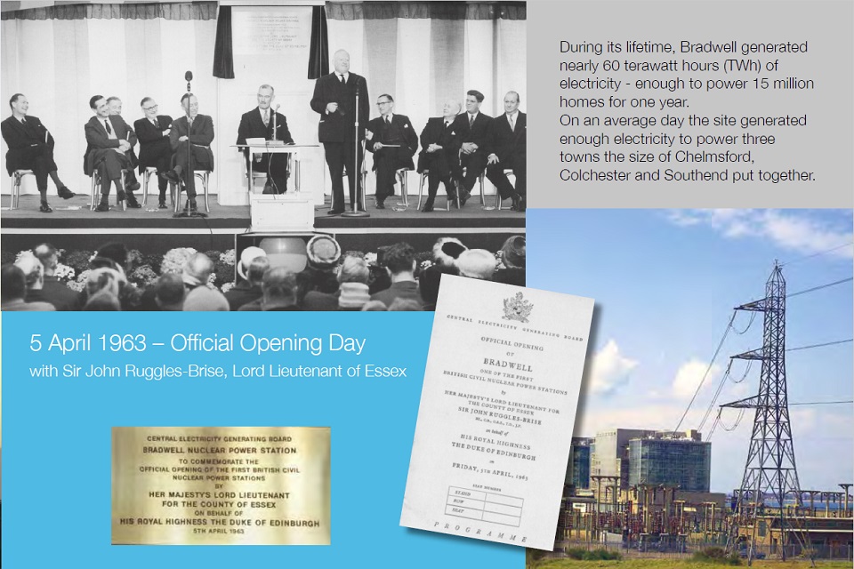 Bradwell official opening day: 5 April 1963