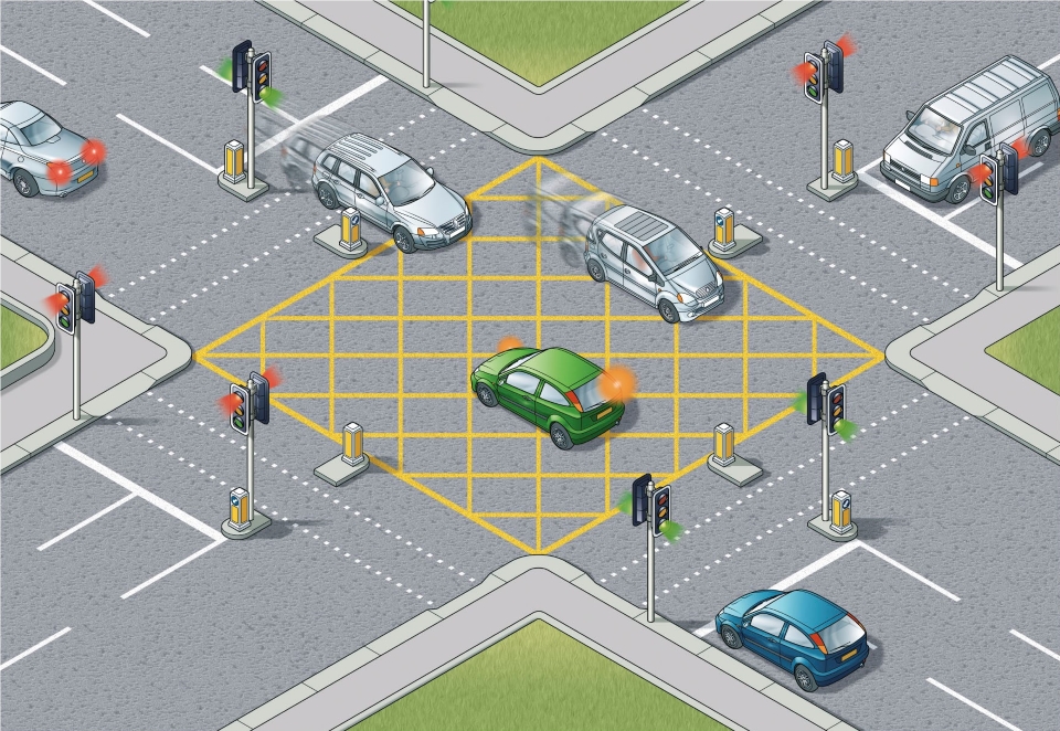 Rule 174: Enter a box junction only if your exit road is clear