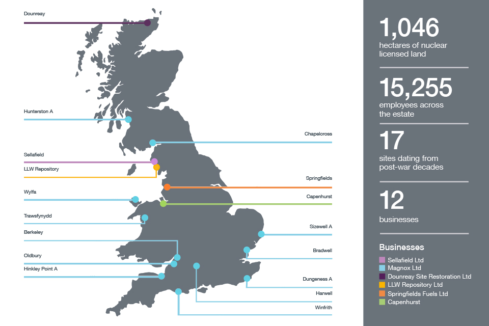 UK map of NDA sites