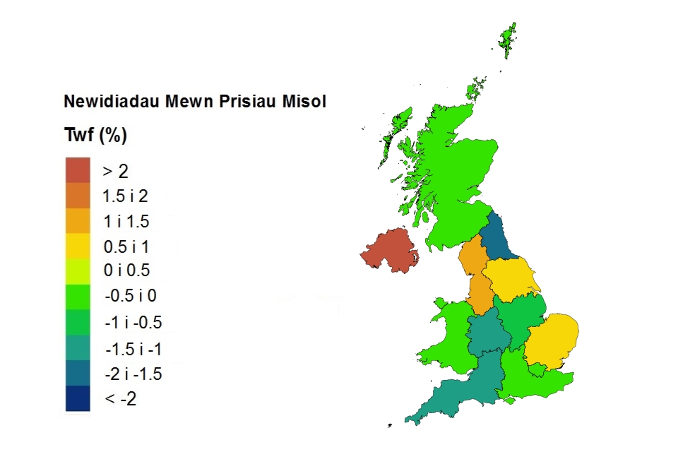 Price changes by country and government office region (Welsh)