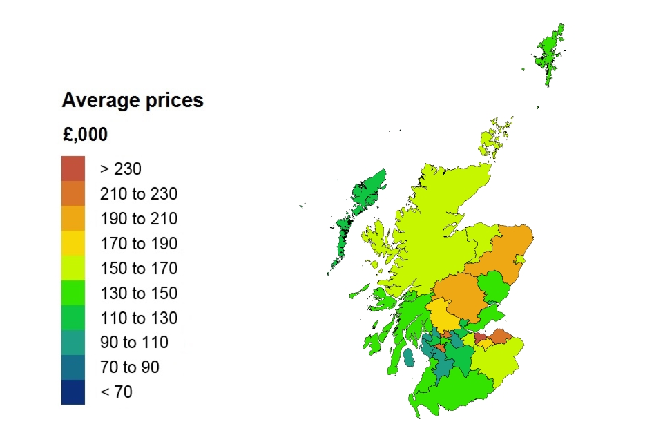Average price by local authority for Scotland