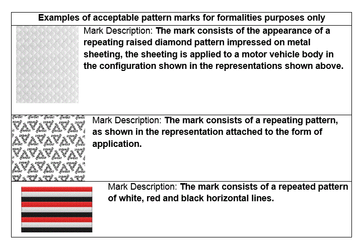 Examples of acceptable pattern marks for formalities purposes only