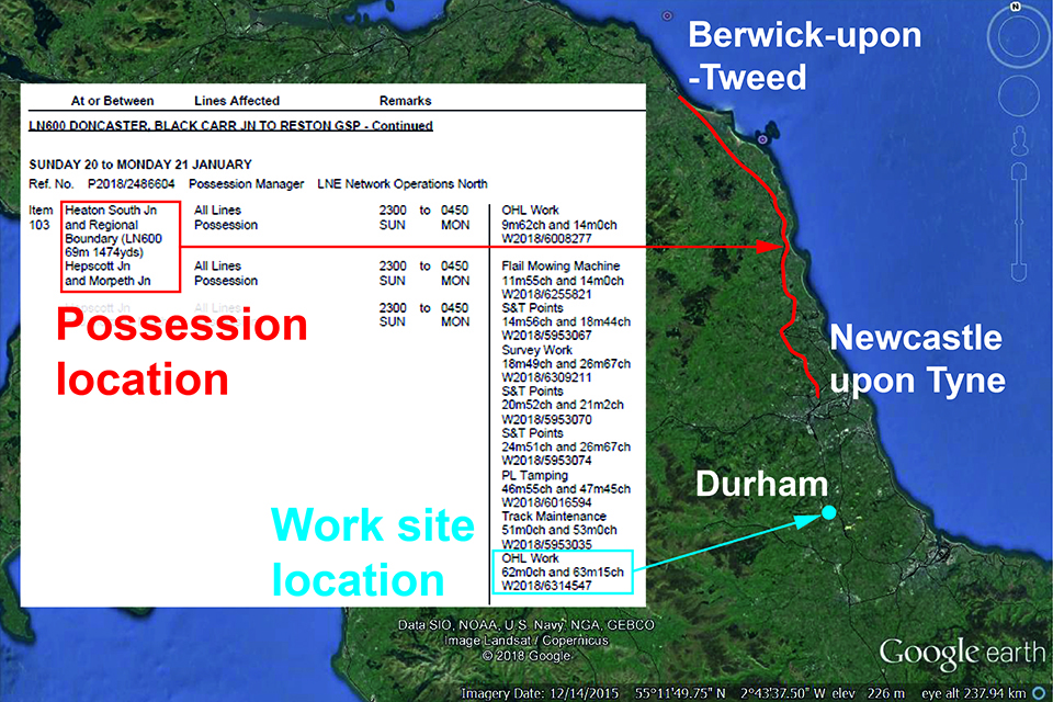 Near miss with track workers at Browney Curve
