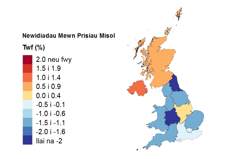 Price changes by country and government office region (Welsh)