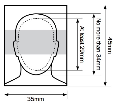 Get a passport photo: Printed photos 