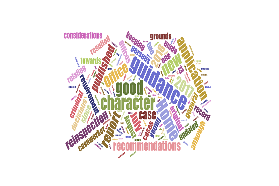 Inspection Report Published: Re inspection of the Home Office’s application of the good character requirement in the case of young persons who apply for registration as British citizens