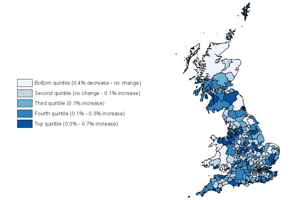 Figure 9: Change in claimant unemployment rate by local authority (quintiles), February 2018 to February 2019