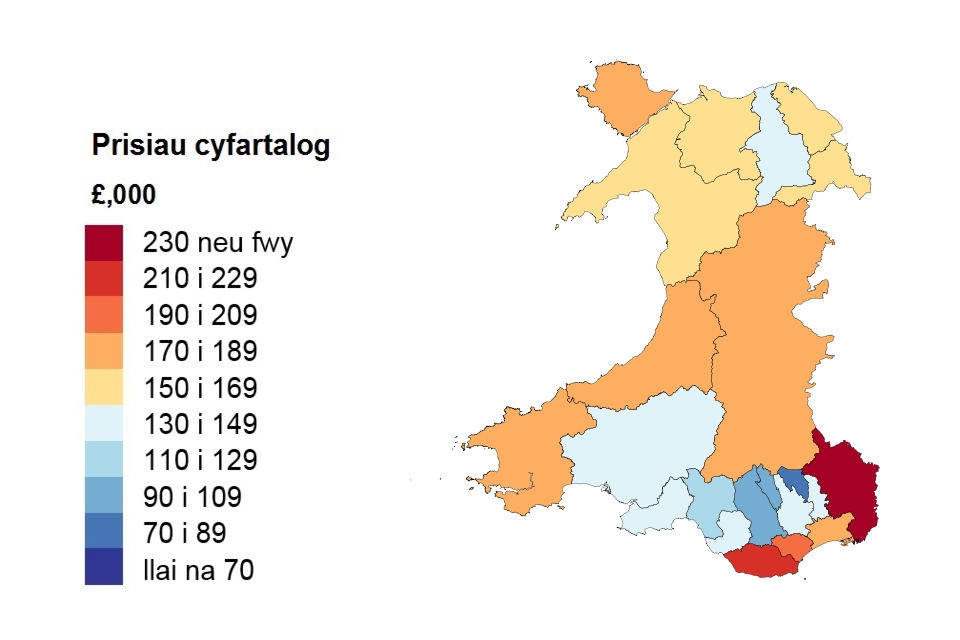 A heat map showing the average price by local authority for Wales (presented in Welsh)