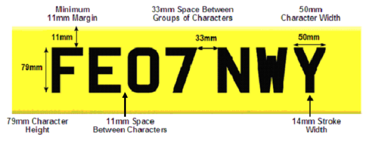 mot-inspection-manual-cars-and-passenger-vehicles-0-identification