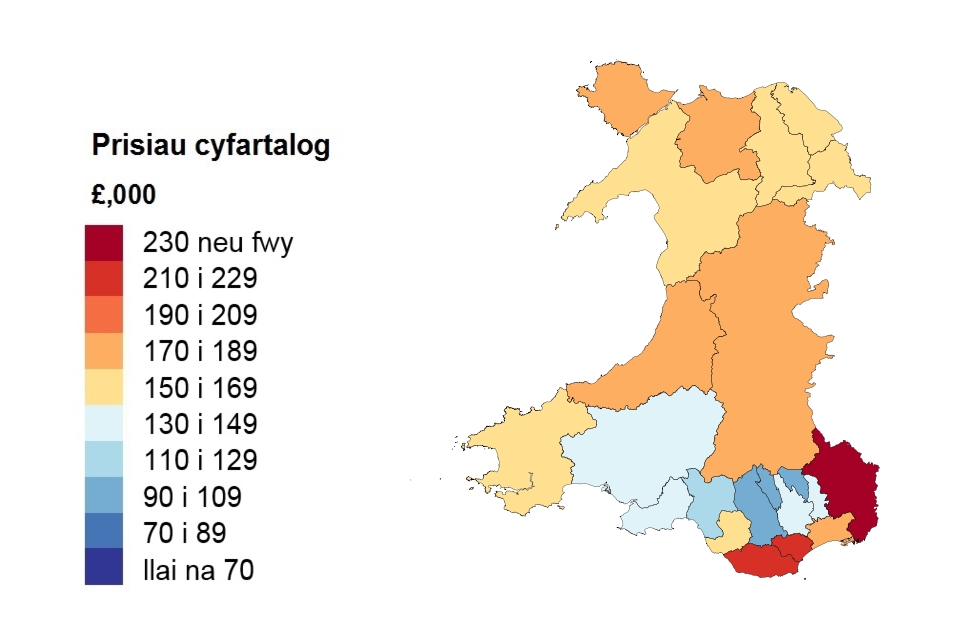 A heat map showing the average price by local authority for Wales (in Welsh)