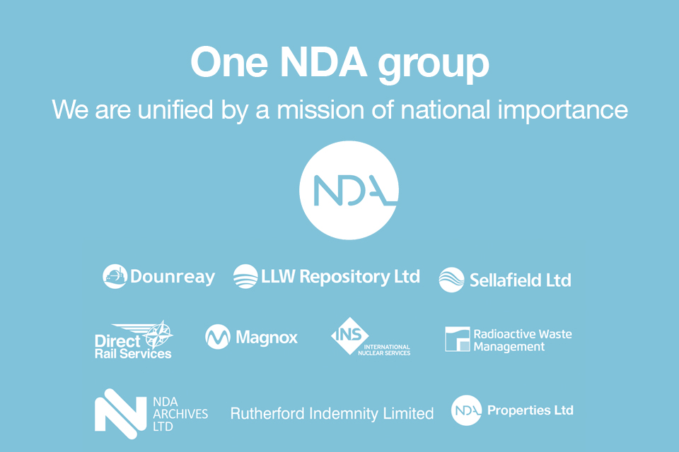 One NDA group logos