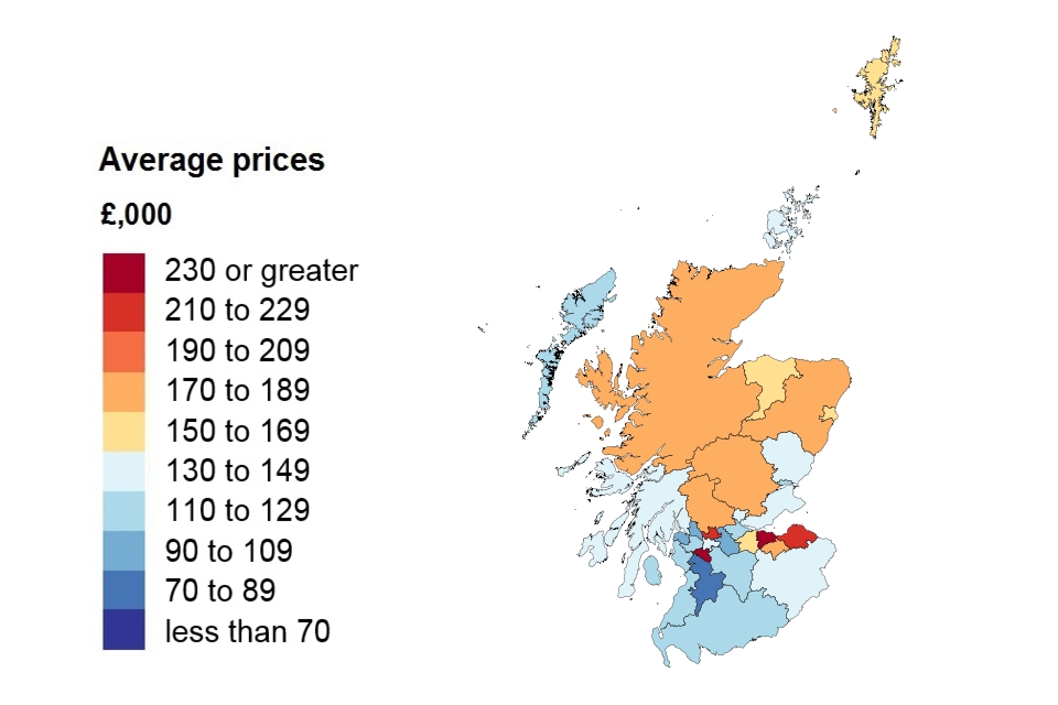 A heat map showing the average price by local authority for Scotland.