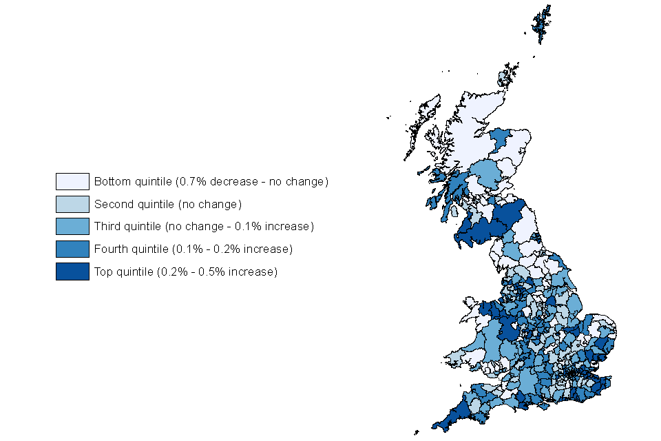 Change in claimant unemployment rate by local authority (quintiles), May 2018 to May 2019, not seasonally adjusted