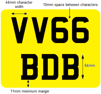 Motorcycle registration plate character spacing