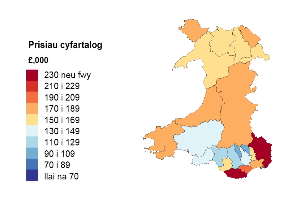 A heat map showing the average price by local authority for Wales (Welsh)