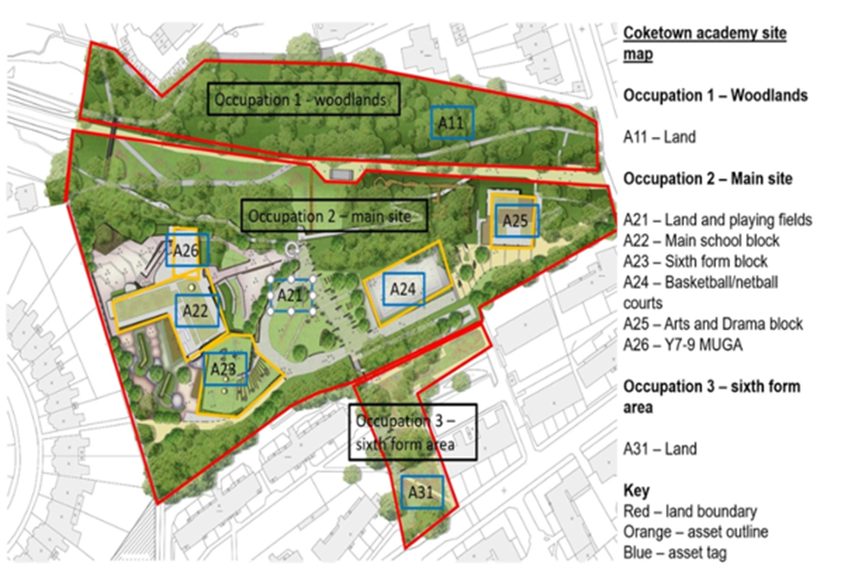 Annotated site maps showing your buildings and land occupations example
