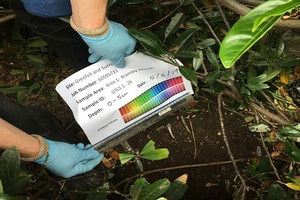 Photo showing soil testing