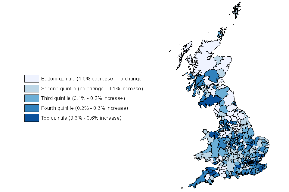 Change in claimant unemployment rate by local authority (quintiles), August 2018 to August 2019, not seasonally adjusted