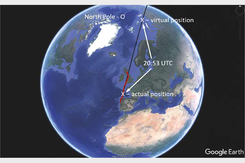AAIB report: Boeing 737 8AS, system malfunctions
