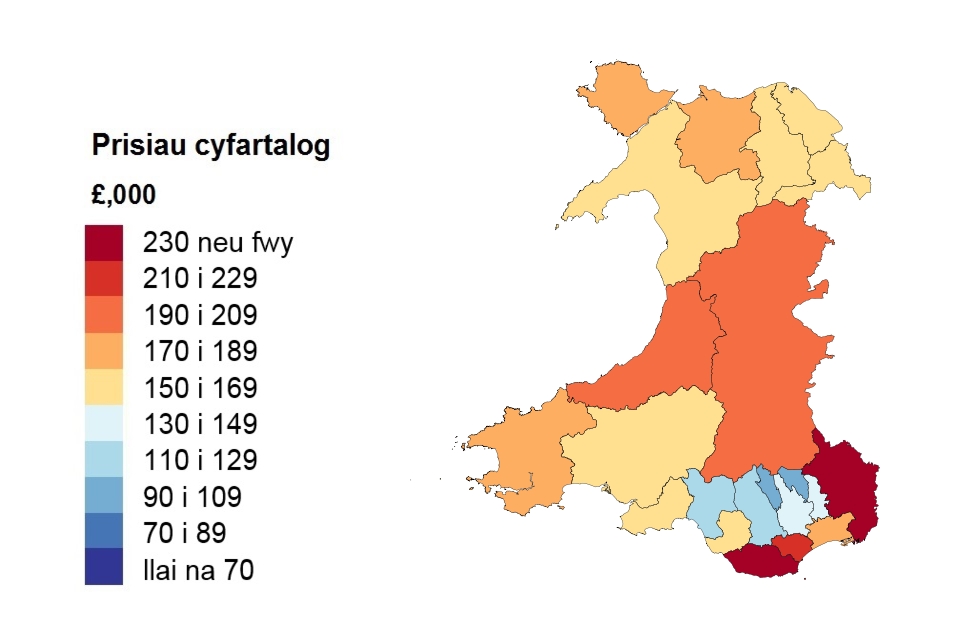 A heat map showing the average price by local authority for Wales (Welsh).