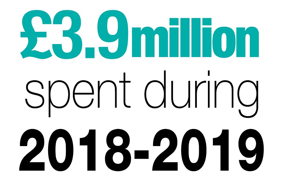 Graphic showing overall £3.9 million spend