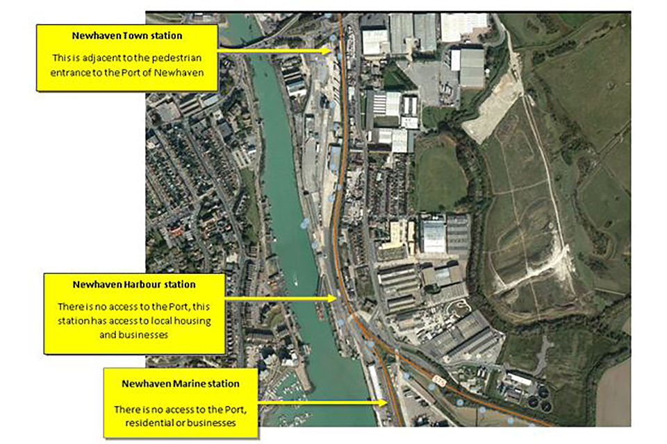 Explains that Newhaven Town station is adjacent to the port’s pedestrian entrance. At Newhaven Harbour station there is no port access but access to housing and businesses. At Newhaven Marine station there is no access to port, residential or businesses.