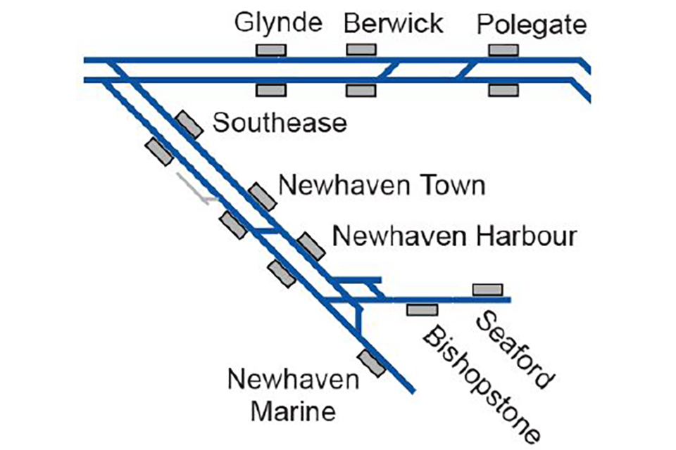 Plan shows Glynde, Berwick and Polegate stations (top of image) and Southease, Newhaven Town and Harbour stations (middle) with double tracks and 2 platforms. Newhaven Marine, Bishopstone and Seaford feature at the bottom with a single track and platform.