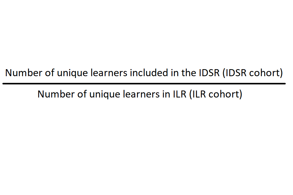 Number of unique learners included in the IDSR (IDSR cohort) divided by the number of unique learners in ILR (ILR cohort).