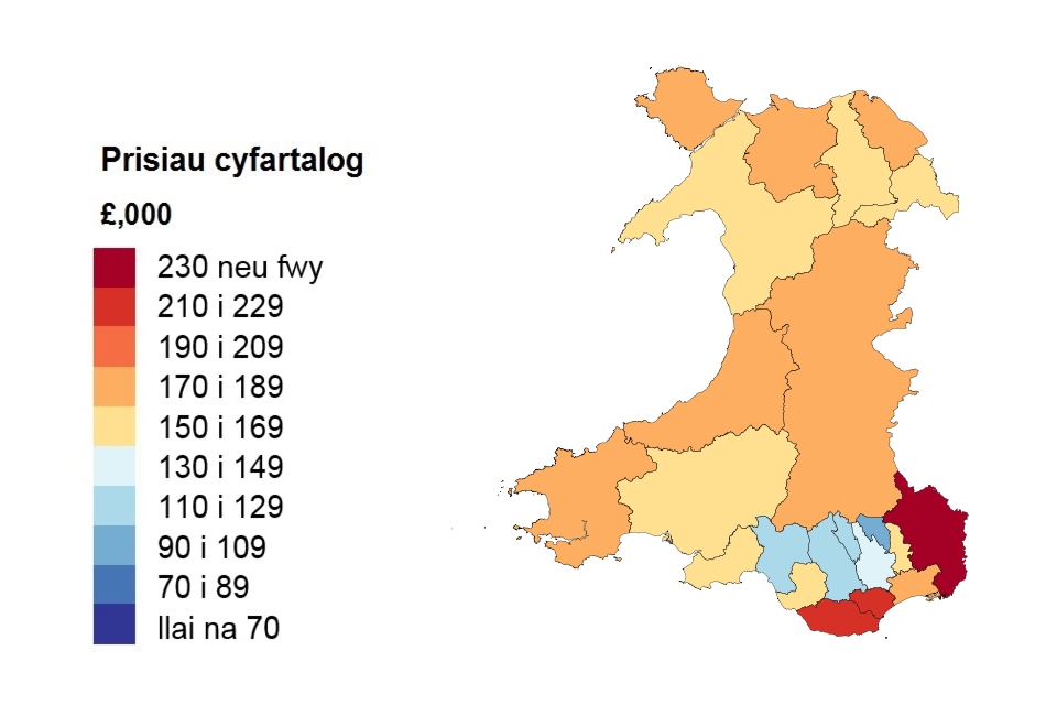 A heat map showing the average price by local authority for Wales (in Welsh).
