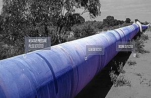 Pipeline security