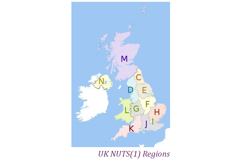 UK Nomenclature of Territorial Units for Statistics (NUTS) regions