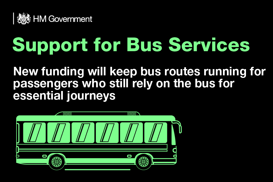 Image explaining that new funding will keep bus services running.
