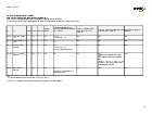 Rail interoperability: TSI catalogue - GOV.UK