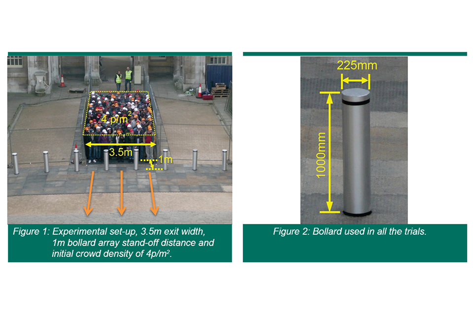 Overview of experimental bollard setup and detailed view of the aluminium bollard used in the experiment