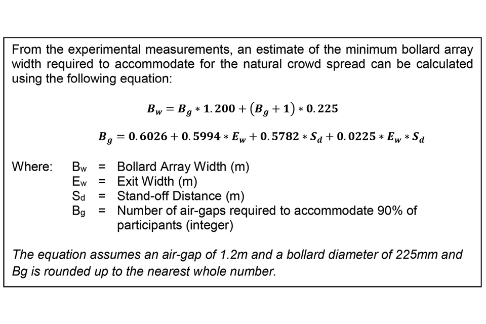 From the experimental measurements, an estimate of the minimum bollard array width required to accommodate for the natural crowd spread can be calculated using an equation.