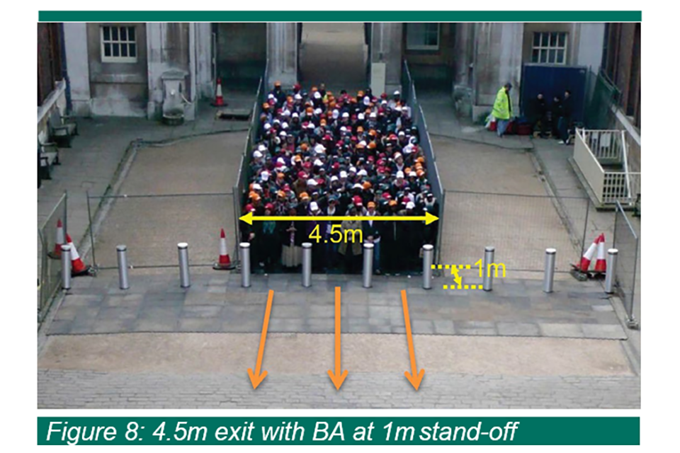 Crowd movement through 4.5 metre exit with bollard array