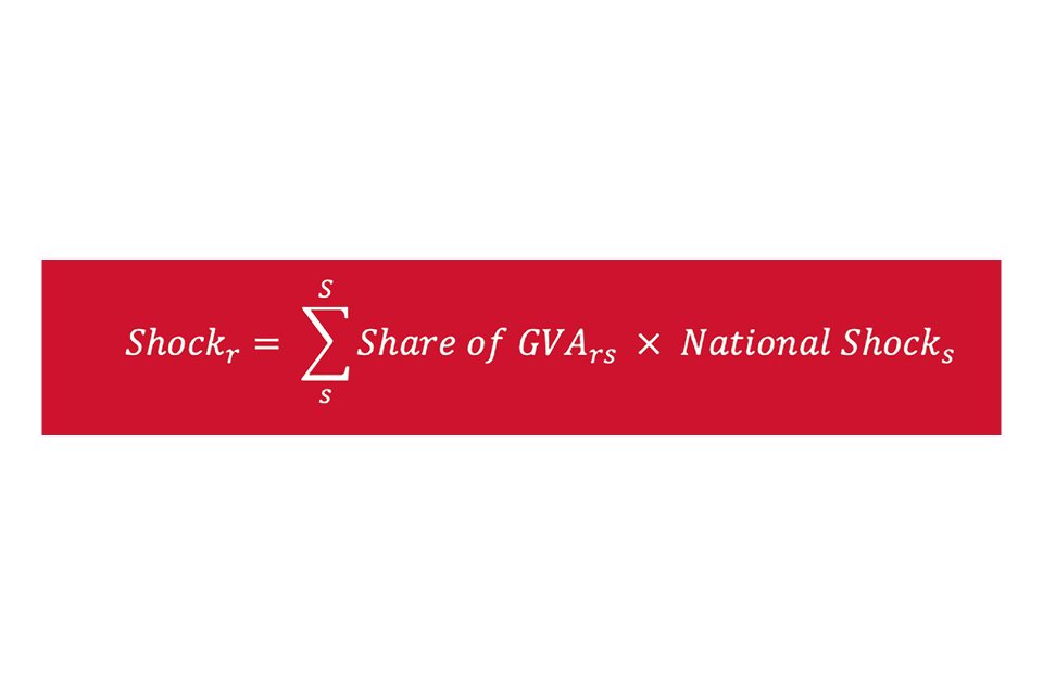 This equation shows the calculation for GVA shocks by region. 