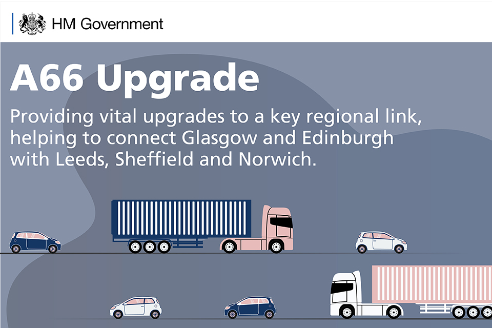 A66 upgrade: providing vital upgrades to a key regional link, helping to connect Glasgow and Edinburgh with Leeds, Sheffield and Norwich.