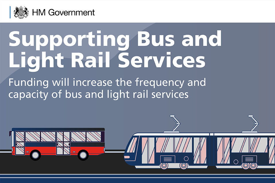 Supporting bus and light rail services: funding will increase the frequency and capacity of bus and light rail services.