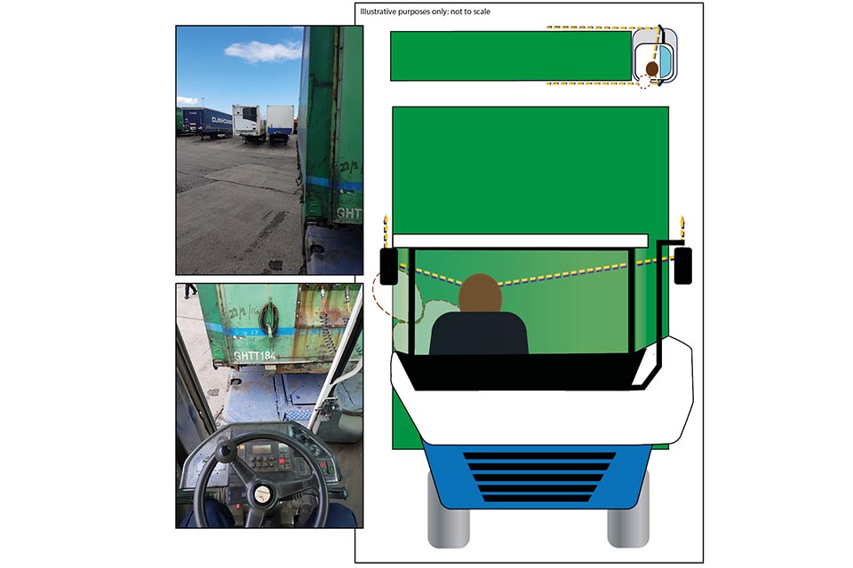 Illustration to show the driver's position and view while pushing a semi-trailer