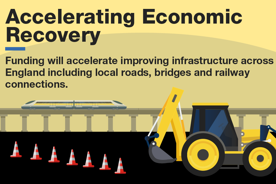An image of a train and a mechanical digger advertising the government's economic recovery plan