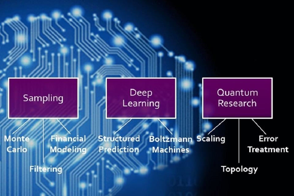 Dstl forecasts future quantum landscape for UK defence and security